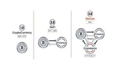TP钱包未收到提币怎么办？